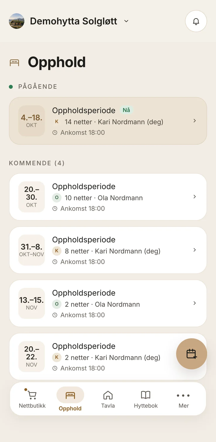 Oversikt over pågående og kommende opphold i LUMO